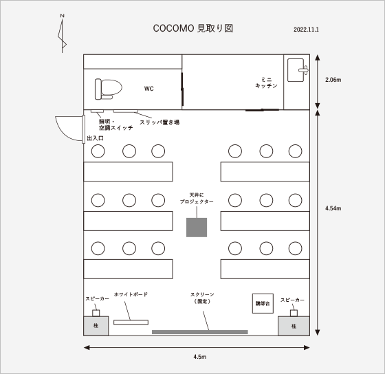 COCOMO見取り図